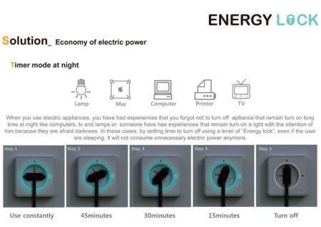 energy lock