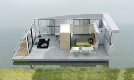 loftfloat