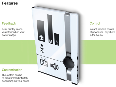 Smart-Switch-Concept-Design