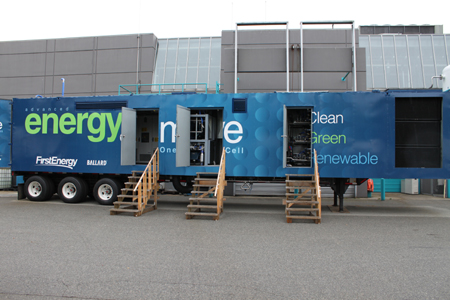 CLEARgen