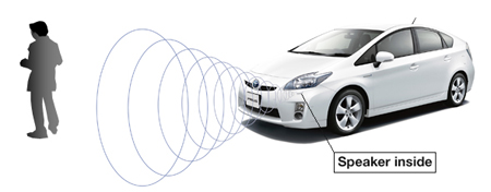 prius-sound Prius Sound