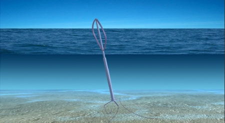 DeepWind offshore wind turbine concept