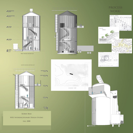 H2 Silo