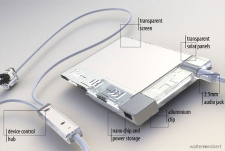 Solar IceCard MP4 Player