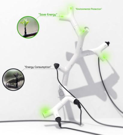 ramos energy tree