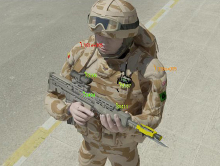 Solar Solider