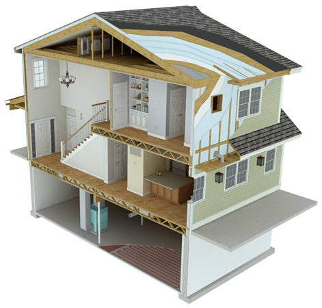 NIST net zero home