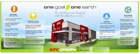 KFC LEED