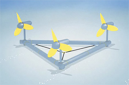 DeviceStream Device