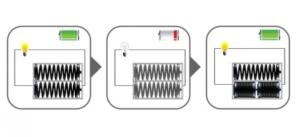 ONE=TWO Battery