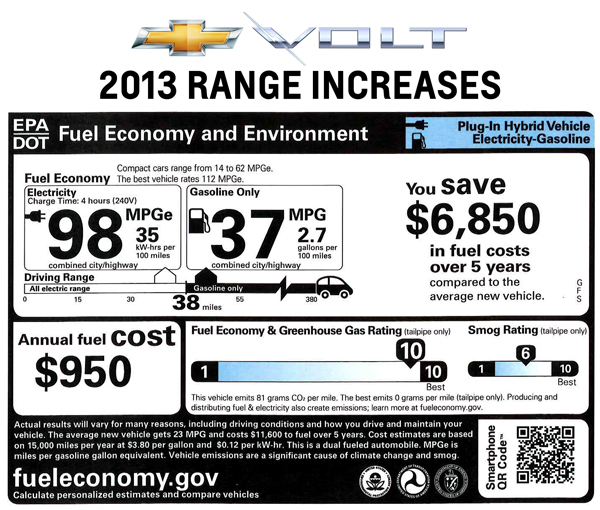 2013 Chevrolet Volt 2013 Chevrolet Volt