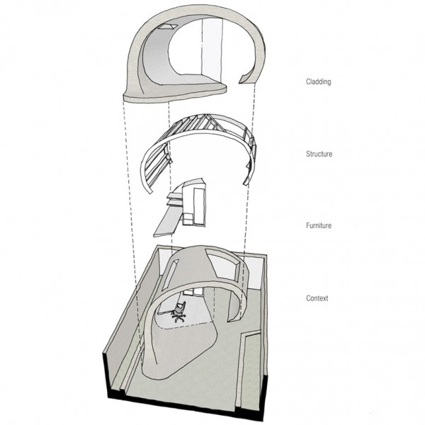 Schematic showing the basic structural elements of the Shoffice. Image by Alan Williams via Platform 5 Architects.