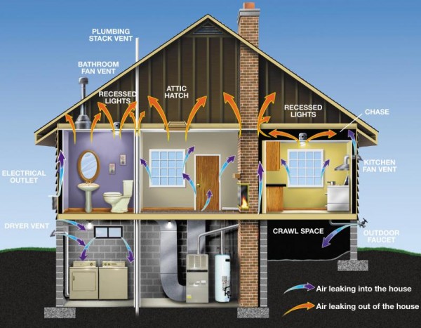 Image via Freedom Solar Energy