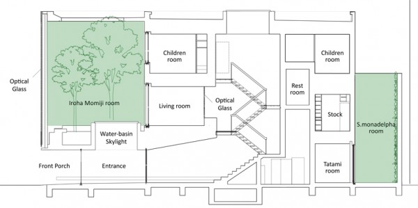 Cross-section diagram of the Optical Glass House layout. Image via Hiroshi Nakamura & NAP.
