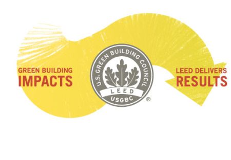 USGBC LEED