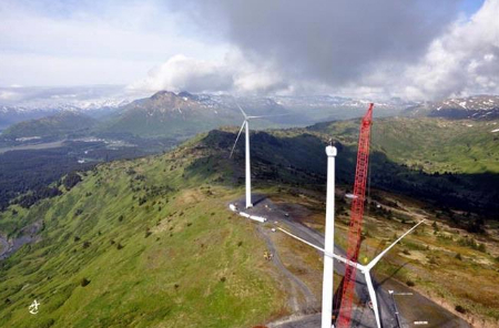 Wind Turbines
