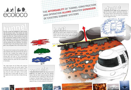 Ecoloco