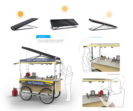 Solar Thattugada solar cart concept