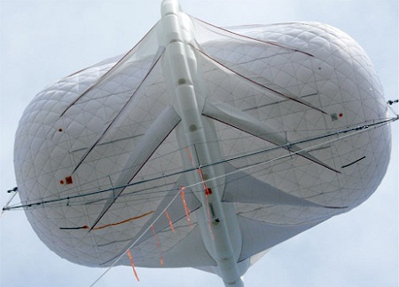 magenn inflatable wind turbine