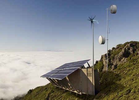 skybuilt portable renewable energy, U.S. Navy, SkyBuilt