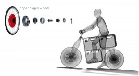 wowbike2