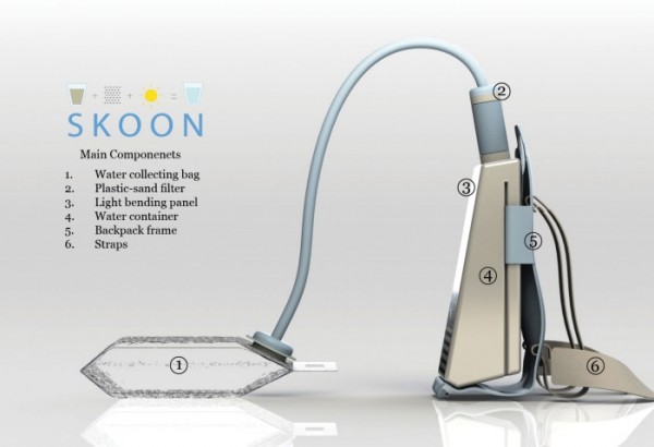 Skoon