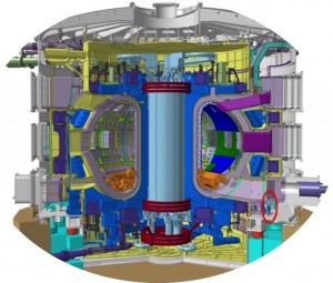 Figure 2. The ITER reactor compared to the size of an average man, circled in red.