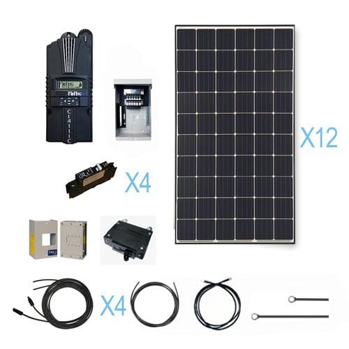 Renogy Off-Grid Solar Kit